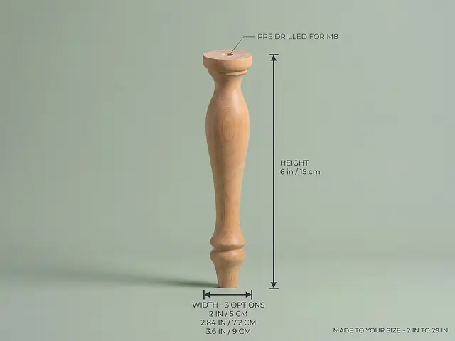 Ahşap mobilya ayağı Model 49 — ölçüler