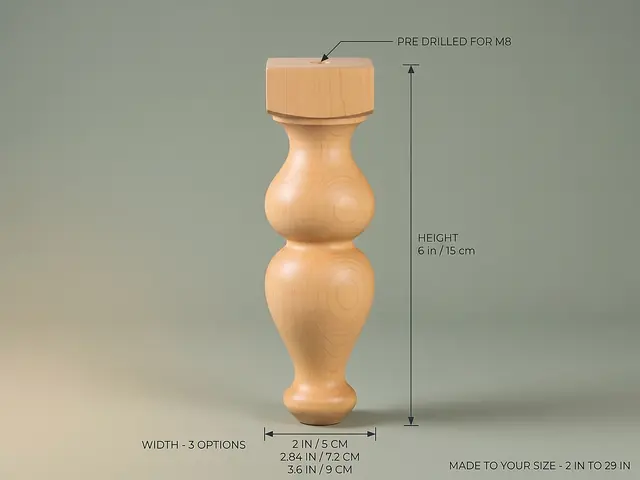 Ahşap mobilya ayağı Model 77 — ölçüler