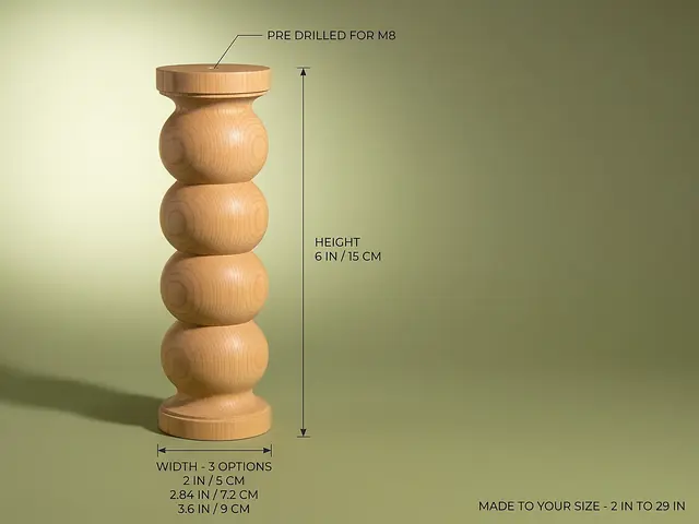 Ahşap mobilya ayağı Model 81 — ölçüler
