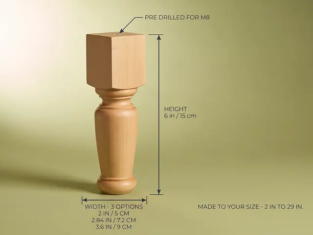 Ahşap mobilya ayağı Model 90 — ölçüler