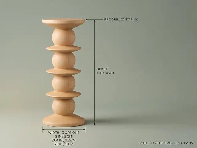 Ahşap mobilya ayağı Model 110 — ölçüler