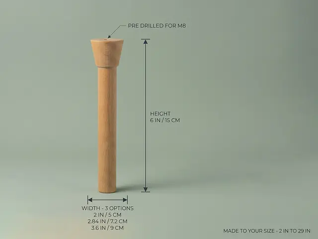 Ahşap mobilya ayağı Model 113 — ölçüler