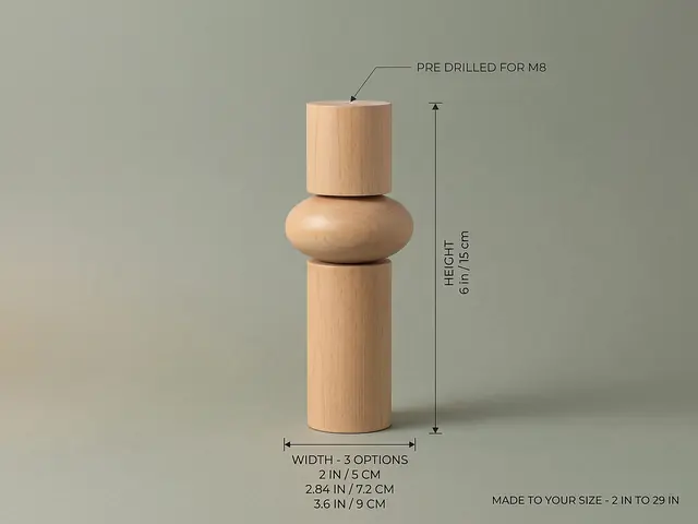 Ahşap mobilya ayağı Model 127 — ölçüler