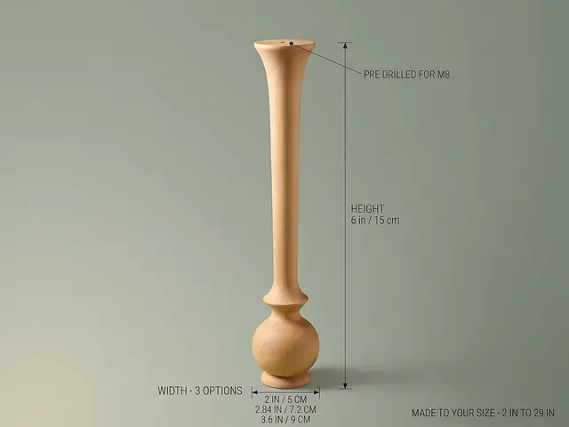 Ahşap mobilya ayağı Model 131 — ölçüler