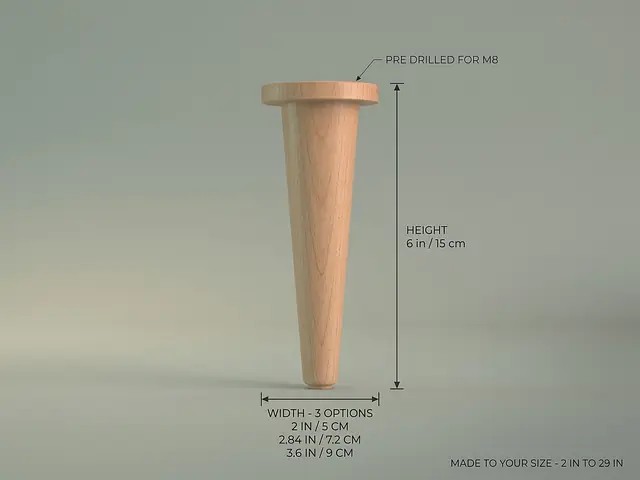 Ahşap mobilya ayağı Model 150 — ölçüler