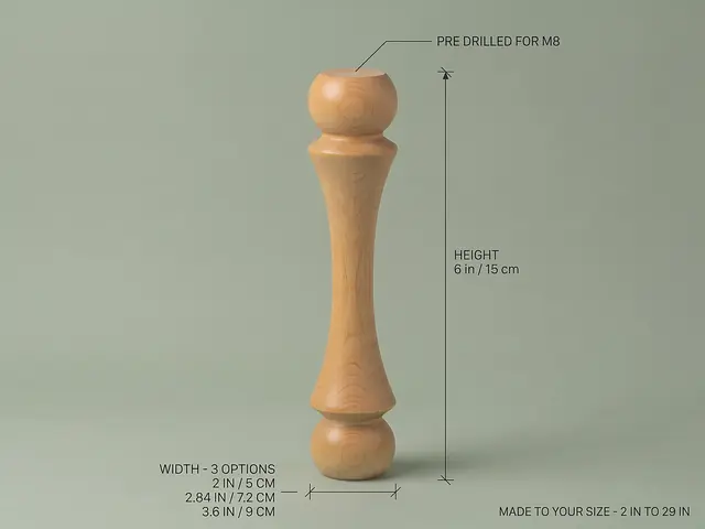 Ahşap mobilya ayağı Model 168 — ölçüler
