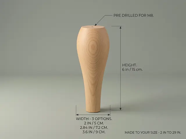 Ahşap mobilya ayağı Model 207 — ölçüler