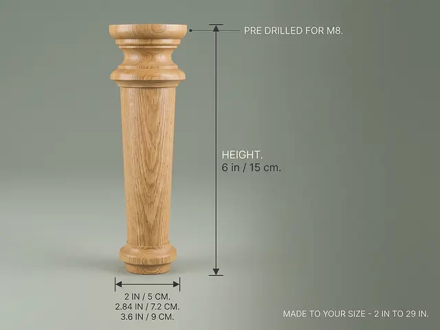 Ahşap mobilya ayağı Model 217 — ölçüler